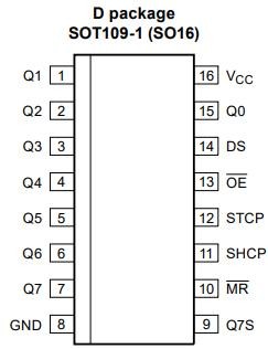 74HC595D pinout