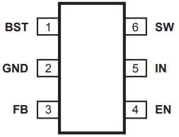 MP2259DJ-LF-Z Pinout Information MP2259DJ-LF-Z Pinout Information