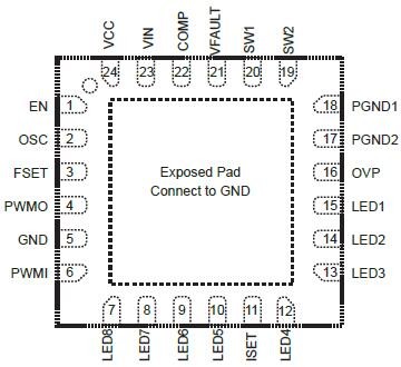MP3388DR-LF-Z Pinout Information MP3388DR-LF-Z Pinout Information