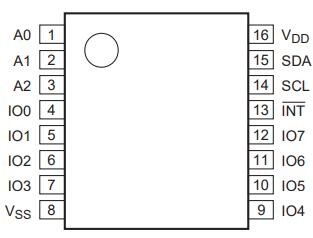 PCA9554PW,118 pinout information