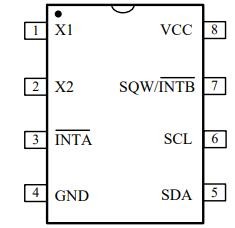 PT7C4337WEX Pinout Information PT7C4337WEX Pinout Information