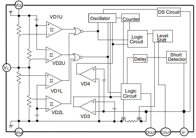 R5460N208AF-TR-FE protection IC block diagram R5460N208AF-TR-FE protection IC block diagram