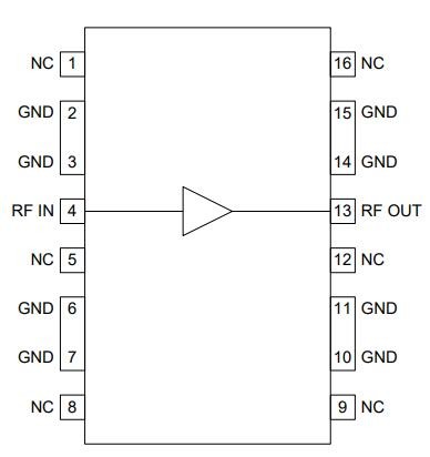RF2317 Pinout