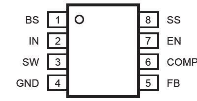MP1482 Pinout