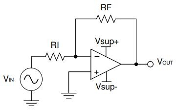 Inverting amplifier schematic using LM324, illustrating signal inversion with feedback through RF and input resistor RI.