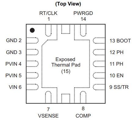 TPS54620RGYR Pinout top view