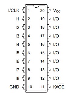 ATF16V8B-15PU Pinout