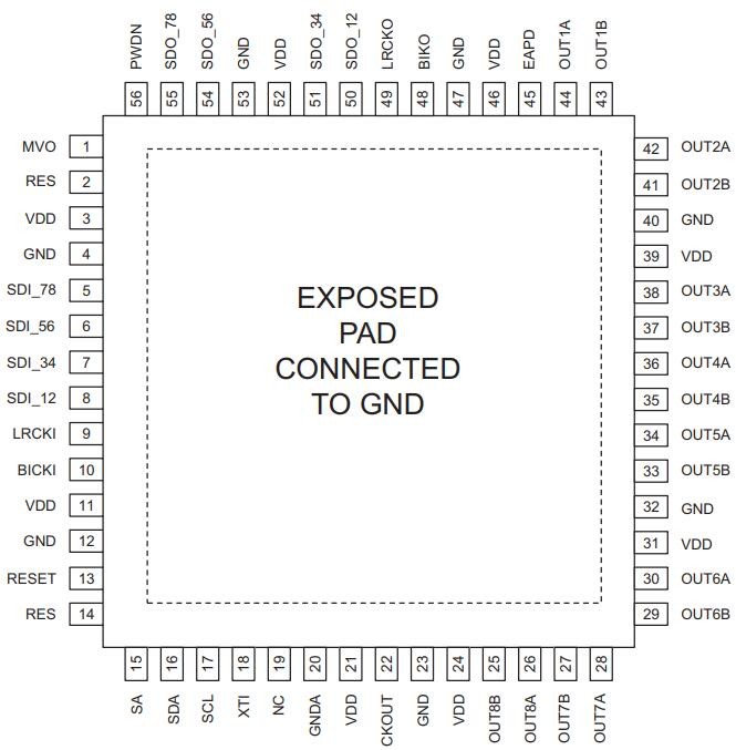 STA311BTR pinout