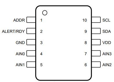 ADS1113IDGSR pinout