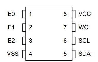 M24C64-WMN6TP Pinout M24C64-WMN6TP Pinout