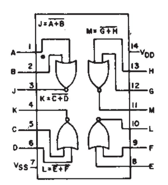 CD4001BM Functional Diagram CD4001BM Functional Diagram