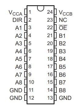 SN74LVCC3245ADWR Pinout