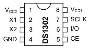 DS1302+ pinout diagram DS1302+ pinout diagram