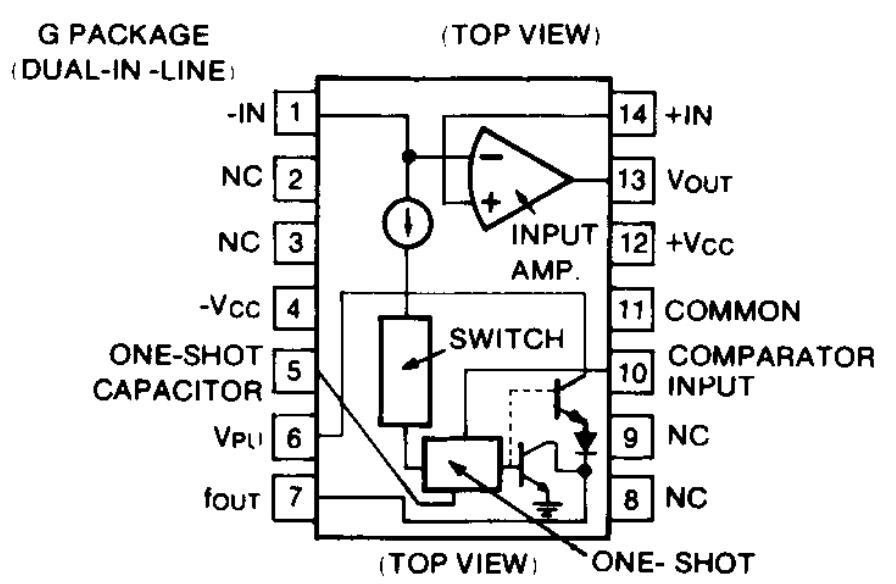 VFC62BG pinout