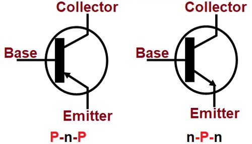 BJT-Symbol