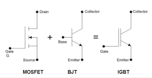 mosfet-bjt-igbt.jpg mosfet-bjt-igbt