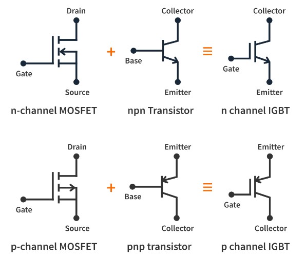 types-of-transistors.jpg types-of-transistors